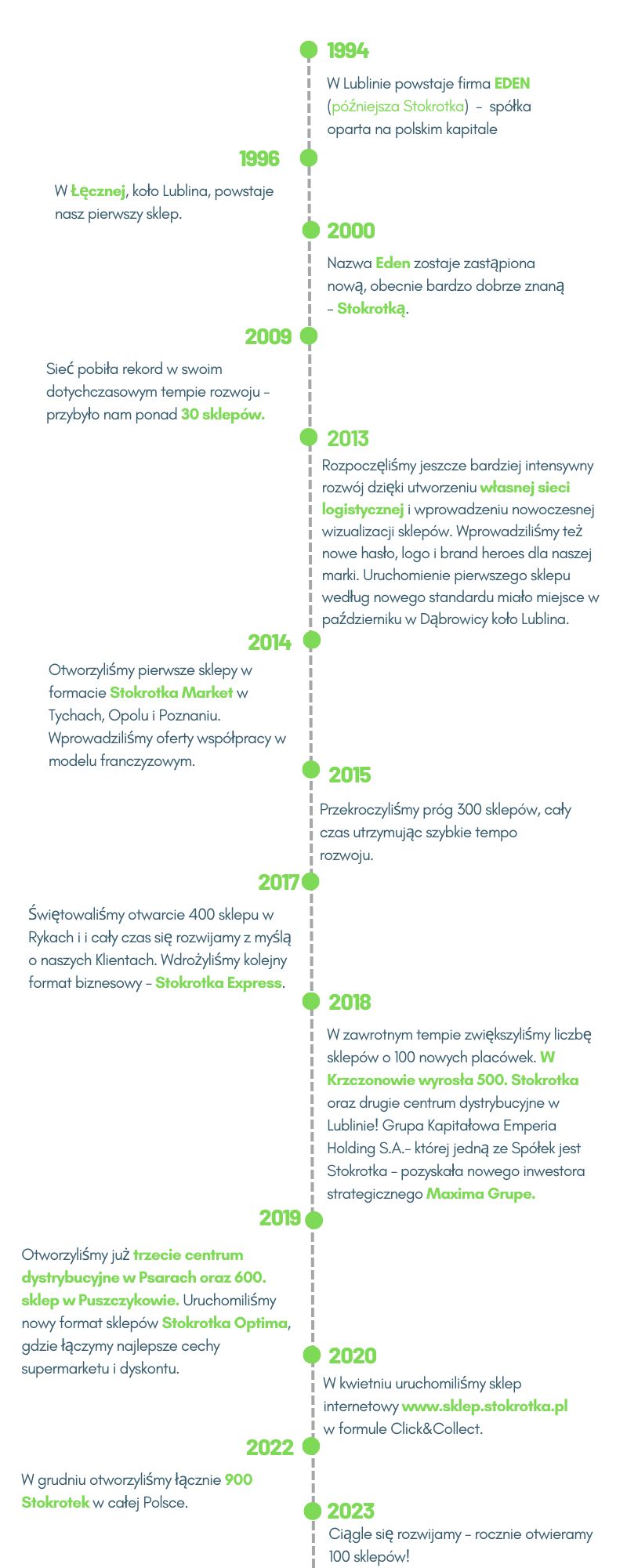 volleyball-history-timeline-infographic.jpg